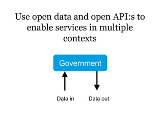 Use open data and open API:s to
enable services in multiple
contexts
Government
Data in Data out
 