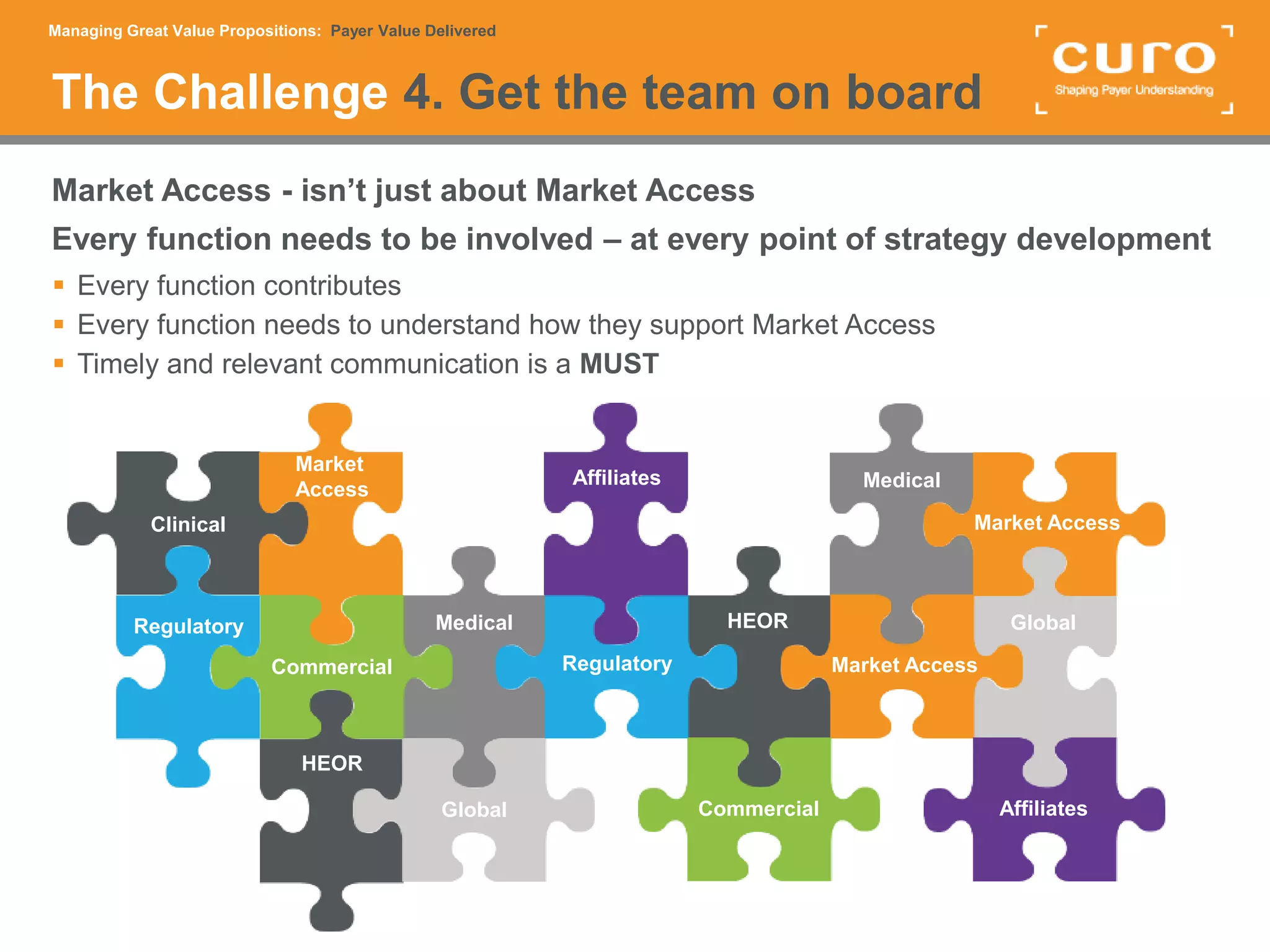 Great value propositions payer value delivered | PPTX