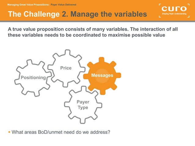 Great value propositions payer value delivered | PPTX