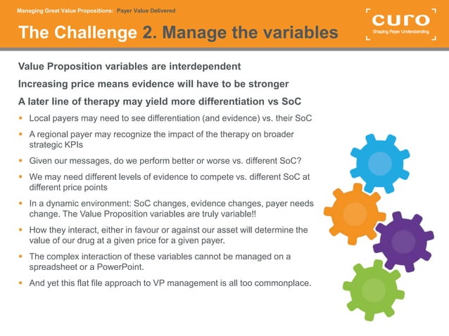 Great value propositions payer value delivered | PPTX