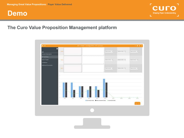 Great value propositions payer value delivered | PPTX