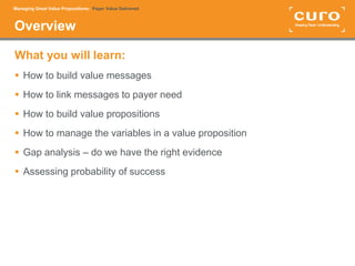 Great value propositions payer value delivered | PPTX