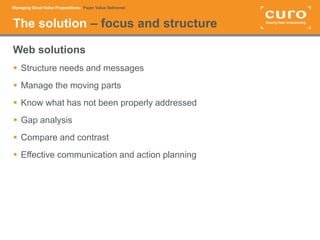 Great value propositions payer value delivered | PPTX