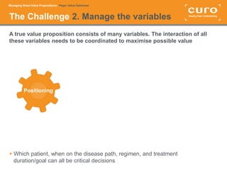 Great value propositions payer value delivered | PPTX