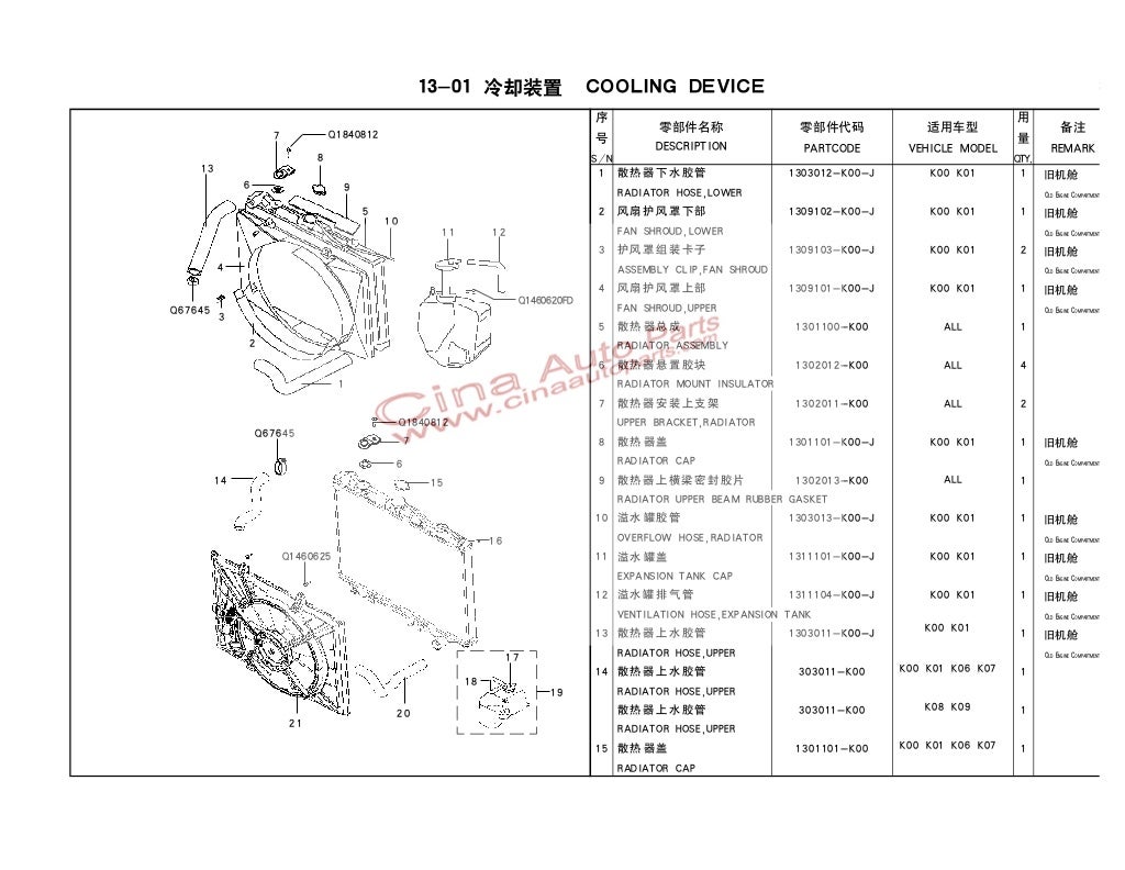 Greatwall motor hover catalog haval suv parts