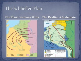 The Reality: A Stalemate
 