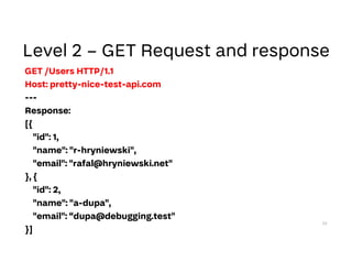 GET /Users HTTP/1.1
Host: pretty-nice-test-api.com
---
Response:
[{
"id": 1,
"name": "r-hryniewski",
"email": "rafal@hryniewski.net"
}, {
"id": 2,
"name": "a-dupa",
"email": “dupa@debugging.test"
}]
33
 