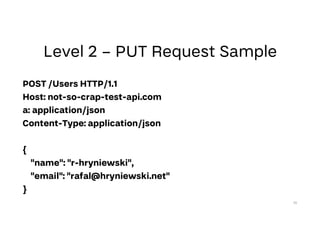 POST /Users HTTP/1.1
Host: not-so-crap-test-api.com
a: application/json
Content-Type: application/json
{
"name": "r-hryniewski",
"email": "rafal@hryniewski.net"
}
35
 