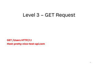 39
GET /Users HTTP/1.1
Host: pretty-nice-test-api.com
 