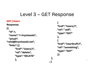 GET /Users
Response:
[{
"id": 1,
"name": "r-hryniewski",
"email":
"rafal@hryniewski.net",
"links": [{
"href": "Users/1",
"rel": "delete",
"type": "DELETE"
}, 42
{
"href": "Users/1",
"rel": " self",
"type": "GET"
},
{
"href": "UserStuff/1",
"rel": "something",
"type": "GET"
}]
},
…]
 