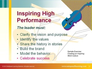 Sample Exercise:
                                                           Creating an Inspiring
                                                           Work Culture




© 2012 NetSpeed Learning Solutions. All rights reserved.                           31
 