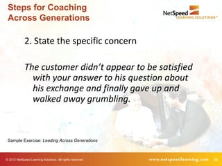 Steps for Coaching
 Across Generations

             2. State the specific concern

             The customer didn’t appear to be satisfied
               with your answer to his question about
               his exchange and finally gave up and
               walked away grumbling.



 Sample Exercise: Leading Across Generations



© 2012 NetSpeed Learning Solutions. All rights reserved.   38
 