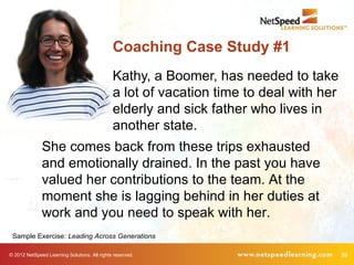 Coaching Case Study #1
                                              Kathy, a Boomer, has needed to take
                                              a lot of vacation time to deal with her
                                              elderly and sick father who lives in
                                              another state.
              She comes back from these trips exhausted
              and emotionally drained. In the past you have
              valued her contributions to the team. At the
              moment she is lagging behind in her duties at
              work and you need to speak with her.
 Sample Exercise: Leading Across Generations

© 2012 NetSpeed Learning Solutions. All rights reserved.                                39
 