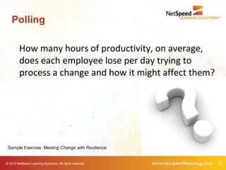 Polling

         How many hours of productivity, on average,
         does each employee lose per day trying to
         process a change and how it might affect them?




 Sample Exercise: Meeting Change with Resilience


© 2012 NetSpeed Learning Solutions. All rights reserved.   23
 