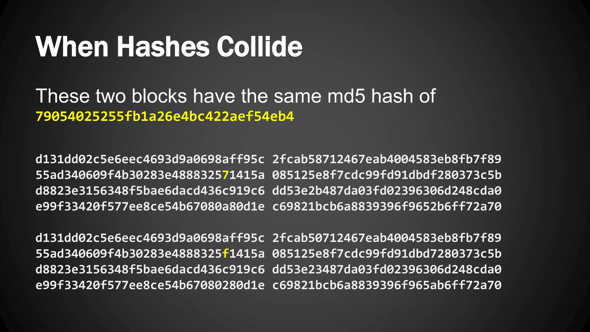 When Hashes Collide These two blocks have the same md5 hash of 79054025255fb1a26e4bc422aef54eb4 d131dd02c5e6eec4693d9a0698aff95c 2fcab58712467eab4004583eb8fb7f89 55ad340609f4b30283e488832571415a 085125e8f7cdc99fd91dbdf280373c5b d8823e3156348f5bae6dacd436c919c6 dd53e2b487da03fd02396306d248cda0 e99f33420f577ee8ce54b67080a80d1e c69821bcb6a8839396f9652b6ff72a70 d131dd02c5e6eec4693d9a0698aff95c 2fcab50712467eab4004583eb8fb7f89 55ad340609f4b30283e4888325f1415a 085125e8f7cdc99fd91dbd7280373c5b d8823e3156348f5bae6dacd436c919c6 dd53e23487da03fd02396306d248cda0 e99f33420f577ee8ce54b67080280d1e c69821bcb6a8839396f965ab6ff72a70 