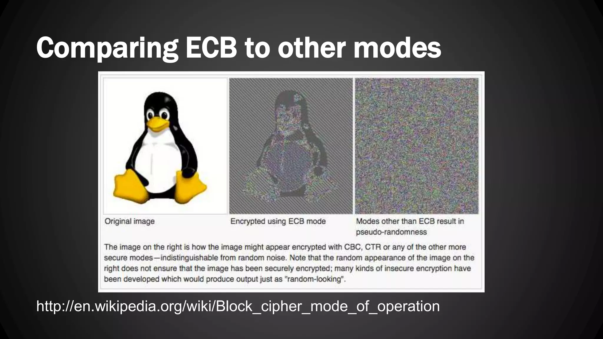 Comparing ECB to other modes http://en.wikipedia.org/wiki/Block_cipher_mode_of_operation 