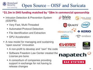 Presenter’s Name June 17, 2003
Open Source – OISF and Suricata
 Intrusion Detection & Prevention System
(IDS/IPS)
 Very Fast, Multi-Threaded
 Automated Protocol Detection
 File Identification and Extraction
 GPU Acceleration
 A new model for managing and sustaining
“open source” innovation
 A non-profit to develop and “own” the code
 Software Freedom Law Center created the
License pro bono
 A consortium of companies providing
support in exchange for not having to
release changes
18
~$1.2m in DHS funding matched by ~$8m in commercial sponsorship
 