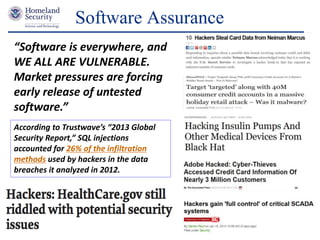 Presenter’s Name June 17, 2003
Software Assurance
19
“Software is everywhere, and
WE ALL ARE VULNERABLE.
Market pressures are forcing
early release of untested
software.”
According to Trustwave’s “2013 Global
Security Report,” SQL injections
accounted for 26% of the infiltration
methods used by hackers in the data
breaches it analyzed in 2012.
 