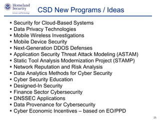 Presenter’s Name June 17, 2003
CSD New Programs / Ideas
 Security for Cloud-Based Systems
 Data Privacy Technologies
 Mobile Wireless Investigations
 Mobile Device Security
 Next-Generation DDOS Defenses
 Application Security Threat Attack Modeling (ASTAM)
 Static Tool Analysis Modernization Project (STAMP)
 Network Reputation and Risk Analysis
 Data Analytics Methods for Cyber Security
 Cyber Security Education
 Designed-In Security
 Finance Sector Cybersecurity
 DNSSEC Applications
 Data Provenance for Cybersecurity
 Cyber Economic Incentives – based on EO/PPD
25
 