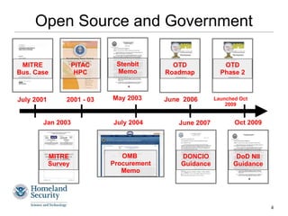 Open Source and Government
July 2001
Jan 2003 July 2004 June 2007
May 2003
Stenbit
Memo
MITRE
Bus. Case
MITRE
Survey
OMB
Procurement
Memo
June 2006
OTD
Roadmap
Launched Oct
2009
OTD
Phase 2
DONCIO
Guidance
DoD NII
Guidance
Oct 2009
PITAC
HPC
July 2001 2001 - 03
4
 