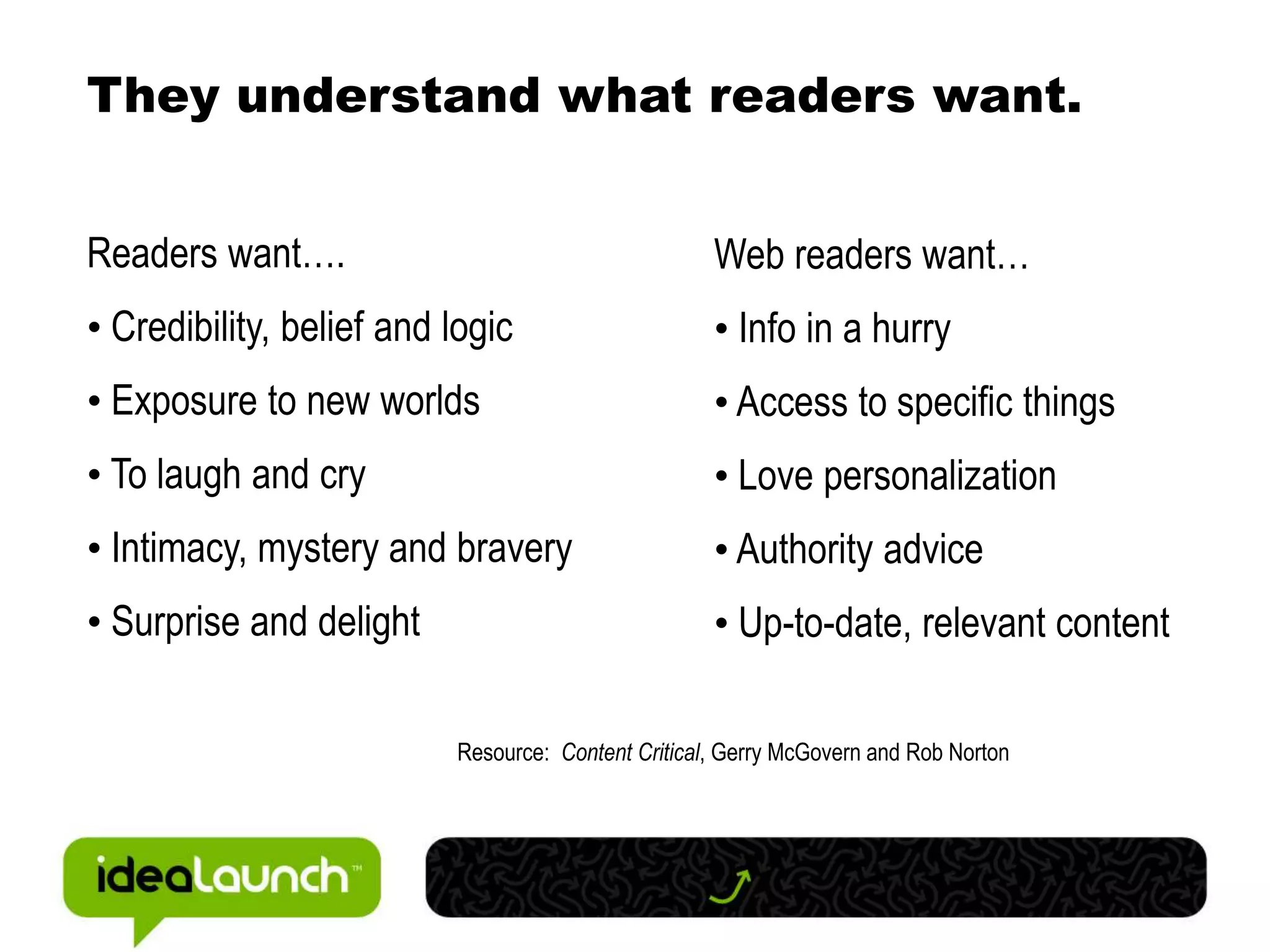 They understand what readers want.


Readers want….                                      Web readers want…
• Credibility, belief and logic                     • Info in a hurry
• Exposure to new worlds                            • Access to specific things
• To laugh and cry                                  • Love personalization
• Intimacy, mystery and bravery                     • Authority advice
• Surprise and delight                              • Up-to-date, relevant content

                          Resource: Content Critical, Gerry McGovern and Rob Norton
 