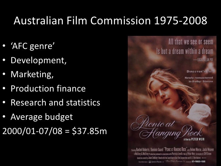 The Australian Film Industry