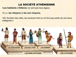 LA SOCIÉTÉ ATHÉNIENNE
•Les habitants d’Athènes ne sont pas tous égaux.

•Il y a les citoyens et les non citoyens.

•(En fonction des cités, les esclaves font ou ne font pas partie de ces deux
catégories.)




     LES ÉTRANGERS      LES ESCLAVES     LES FEMMES


                        LES NON CITOYENS                       LES CITOYENS
 