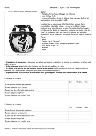 Nom :                                                               Histoire - Leçon 2 : Le monde grec

     Source : Marie-Lan Nguyen, Wikimedia commons     Cartel
                                                      - Tétradrachme d'argent frappé par Athènes
                                                      - vers 450 av. J.-C.,
                                                      - revers : chouette à droite et tête de face, rameau d'olivier et
                                                      croissant de lune, inscription ΑΘΕ.

                                                      Le décor de ce vase nous offre l'illustration unique d'une
                                                      consultation médicale. Nous y voyons un médecin, assis,
                                                      pratiquer une saignée dans le bras d'un patient debout devant
                                                      lui. Dans la file d'attente des autres patients (de l'autre côté du
                                                      vase) se trouve un nain aux membres trapus, qui porte sur
                                                      l'épaule un lièvre, paiement en nature des soins qu'il va recevoir.
                                                      Cartel :
                                                      - Vase
                                                      - Peintre "de la Clinique"
                                                      - Aryballe (vase à huile) attique à figures rouges
                                                      - Vers 480-470 av. J.-C.
                                                      - Athènes
                                                      - Argile.

                  © Musée du Louvre




- Je présente le document : Je donne sa nature, sa date de réalisation, le lieu de sa réalisation et le lieu où il
a été retrouvé.
- Je localise ces lieux (où il a été fabriqué, où il a été retrouvé) sur la carte
- Je rédige une phrase sur ce que m'a appris le document sur le monde grec antique. Les informations
données par l'épisode des Simpsons sont-elles confirmées/infirmées ?
- Je prépare une présentation à l'oral avec mon groupe pour exposer mes découvertes à la classe.


Évaluation de ce travail :

                                                                                            Oui       Un peu     Non
Tu as répondu à toutes les questions
Tu sais présenter un document
Tu sais tirer des informations d'une carte
Tu sais rédiger une phrase
Tu sais présenter ton travail à l'oral




Évaluation de ce travail :

                                                                                            Oui       Un peu     Non
Tu as répondu à toutes les questions
Tu sais présenter un document
Tu sais tirer des informations d'une carte
Tu sais rédiger une phrase
Tu sais présenter ton travail à l'oral



D'après C. Tambareau http://www.college.clionautes.org/spip.php?article2196
 
