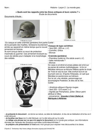 Nom :                                                               Histoire - Leçon 2 : Le monde grec

           « Quels sont les rapports entre les Grecs antiques et leurs voisins ? »
                                    Étude de documents
Documents d'étude :




                       © Musée du Louvre                                           © Musée du Louvre

 Ce casque et cette cnémide (jambière) font partie Cartel :
de la panoplie des hoplites, fantassins lourdement
                                                   •Casque de type corinthien
armés qui apparaît en même temps que le nouvel
                                                   - Vers 650 - 625 av. J.-C.
armement en bronze.
                                                   - Corinthe, Grèce
Ils sont conçus dans un souci de protection
                                                   - Bronze
maximale du guerrier. Ces armement évoluent au
cours de siècles pour s'adapter à la morphologie •Cnémide (jambière)
des soldats.                                       - Première moitié du VIe siècle avant J.-C.
                                                   - Italie méridionale ?
                                                   - Bronze
                  © Musée du Louvre                Ce vase à col étroit et anses plates est orné sur
                                                   sa panse de scènes mythologiques : ici le roi
                                                   Ménélas retrouve sa femme Hélène après la chute
                                                   de Troie et veut la tuer. Elle s'enfuit tout en se
                                                   tournant vers lui. D'après l'Odyssée, on sait que
                                                   Ménélas lui pardonnera sa trahison.
                                                   Sur le col, une néréide, personnage qui
                                                   accompagne Poséidon, le dieu de la mer.
                                                   Cartel :

                                                                  - Amphore attique à figures rouges
                                                                 - Vers 525 - 515 avant J.-C.
                                                                 - Signée par Pamphaios, potier. Décor peint
                                                                 attribué à Oltos.
                                                                 - provenance : trouvée à Vulci (Italie) et
                                                                 fabriquée à Athènes




- Je présente le document : Je donne sa nature, sa date de réalisation, le lieu de sa réalisation et le lieu où il
a été retrouvé.
- Je localise ces lieux (où il a été fabriqué, où il a été retrouvé) sur la carte
- Je rédige une phrase sur ce que m'a appris le document sur le monde grec antique. Les informations
données par l'épisode des Simpsons sont-elles confirmées/infirmées ?
- Je prépare une présentation à l'oral avec mon groupe pour exposer mes découvertes à la classe.

D'après C. Tambareau http://www.college.clionautes.org/spip.php?article2196
 