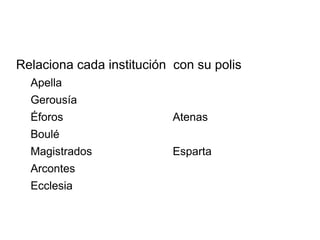 Relaciona cada institución con su polis
Apella
Gerousía
Éforos Atenas
Boulé
Magistrados Esparta
Arcontes
Ecclesia
 