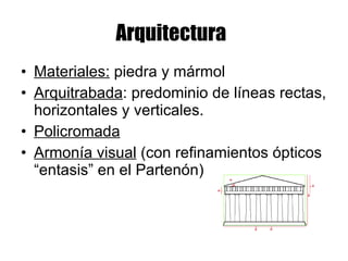 Arquitectura   Materiales:  piedra y mármol Arquitrabada : predominio de líneas rectas, horizontales y verticales. Policromada Armonía visual  (con refinamientos ópticos “entasis” en el Partenón) 