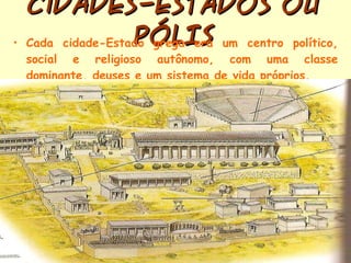 Cidades-Estados ou PÓLIS Cada cidade-Estado grega era um centro político, social e religioso autônomo, com uma classe dominante, deuses e um sistema de vida próprios. 
