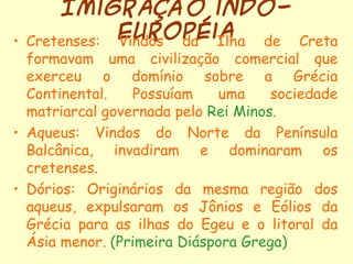 Imigração indo-
•
               européia de
    Cretenses: Vindos da Ilha            Creta
  formavam uma civilização comercial que
  exerceu o domínio sobre a Grécia
  Continental.    Possuíam   uma     sociedade
  matriarcal governada pelo Rei Minos.
• Aqueus: Vindos do Norte da Península
  Balcânica, invadiram e dominaram os
  cretenses.
• Dórios: Originários da mesma região dos
  aqueus, expulsaram os Jônios e Eólios da
  Grécia para as ilhas do Egeu e o litoral da
  Ásia menor. (Primeira Diáspora Grega)
 