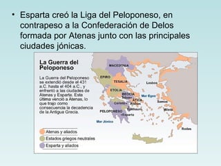 • Esparta creó la Liga del Peloponeso, en
  contrapeso a la Confederación de Delos
  formada por Atenas junto con las principales
  ciudades jónicas.
 