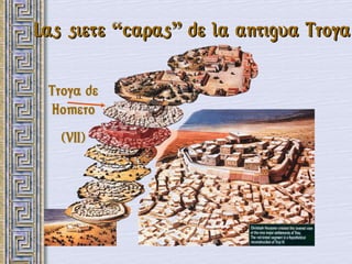 Las siete ―capas‖ de la antigua Troya

 Troya de
 Homero
   (VII)
 