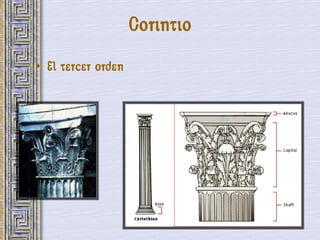 Corintio
• El tercer orden
 