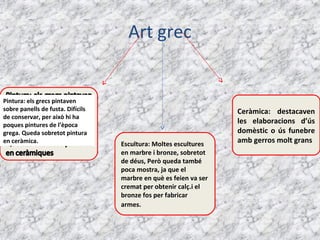 Art grec


Pintura: els grecs pintaven
sobre panells de fusta. Difícils                                   Ceràmica: destacaven
de conservar, per això hi ha
poques pintures de l’època
                                                                   les elaboracions d’ús
grega. Queda sobretot pintura                                      domèstic o ús funebre
en ceràmica.                       Escultura: Moltes escultures
                                                                   amb gerros molt grans
                                   en marbre i bronze, sobretot
                                   de déus, Però queda també
                                   poca mostra, ja que el
                                   marbre en què es feien va ser
                                   cremat per obtenir calç.i el
                                   bronze fos per fabricar
                                   armes.
 