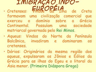 Imigração indo-
•
               européia de
    Cretenses: Vindos da Ilha            Creta
  formavam uma civilização comercial que
  exerceu o domínio sobre a Grécia
  Continental.   Possuíam    uma     sociedade
  matriarcal governada pelo Rei Minos.
• Aqueus: Vindos do Norte da Península
  Balcânica, invadiram e dominaram os
  cretenses.
• Dórios: Originários da mesma região dos
  aqueus, expulsaram os Jônios e Eólios da
  Grécia para as ilhas do Egeu e o litoral da
  Ásia menor. (Primeira Diáspora Grega)
 