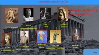 ZEUS principal 
HERA 
(mulheres e casamento); 
ATENA 
(artes e sabedoria); 
APOLO 
(luz) 
ARTÊMIS 
(caça); 
POSÊIDON 
(águas); 
HERMES 
(mensageiro – comércio); 
DIONÍSIO 
(vinho); 
AFRODITE 
(amor e beleza feminina). 
Antiguidade Clássica : GRÉCIA 
Religião : Politeísta e 
Antropomórfica 
Fraco 
