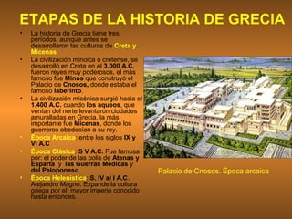 ETAPAS DE LA HISTORIA DE GRECIA 
• La historia de Grecia tiene tres 
períodos, aunque antes se 
desarrollaron las culturas de Creta y 
Micenas 
• La civilización minoica o cretense, se 
desarrolló en Creta en el 3.000 A.C. 
fueron reyes muy poderosos, el más 
famoso fue Minos que construyó el 
Palacio de Cnosos, donde estaba el 
famoso laberinto. 
• La civilización micénica surgió hacia el 
1.400 A.C. cuando los aqueos, que 
venían del norte levantaron ciudades 
amuralladas en Grecia, la más 
importante fue Micenas, donde los 
guerreros obedecían a su rey. 
• Época Arcaica: entre los siglos IX y 
VI A.C 
• Época Clásica: S V A.C. Fue famosa 
por: el poder de las polis de Atenas y 
Esparta y las Guerras Médicas y 
del Peloponeso 
• Época Helenística: S. IV al I A.C. 
Alejandro Magno. Expande la cultura 
griega por el mayor imperio conocido 
hasta entonces. 
Palacio de Cnosos. Época arcaica 
 