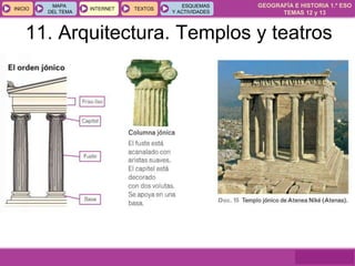 GEOGRAFÍA E HISTORIA 1.º ESO
TEMAS 12 y 13
INICIOINICIO
MAPA
DEL TEMA
MAPA
DEL TEMA
INTERNETINTERNET TEXTOSTEXTOSTEXTOS
ESQUEMAS
Y ACTIVIDADES
ESQUEMAS
Y ACTIVIDADES
11. Arquitectura. Templos y teatros
 