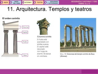 GEOGRAFÍA E HISTORIA 1.º ESO
TEMAS 12 y 13
INICIOINICIO
MAPA
DEL TEMA
MAPA
DEL TEMA
INTERNETINTERNET TEXTOSTEXTOSTEXTOS
ESQUEMAS
Y ACTIVIDADES
ESQUEMAS
Y ACTIVIDADES
11. Arquitectura. Templos y teatros
 