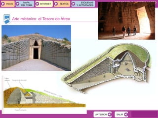 GEOGRAFÍA E HISTORIA 1.º ESO
TEMAS 12 y 13
INICIOINICIO
MAPA
DEL TEMA
MAPA
DEL TEMA
INTERNETINTERNET TEXTOSTEXTOSTEXTOS
ESQUEMAS
Y ACTIVIDADES
ESQUEMAS
Y ACTIVIDADES
Arte micénico: el Tesoro de Atreo
SALIRSALIRANTERIORANTERIOR
 