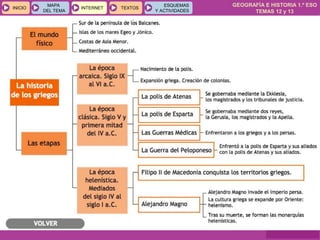 GEOGRAFÍA E HISTORIA 1.º ESO
TEMAS 12 y 13
INICIOINICIO
MAPA
DEL TEMA
MAPA
DEL TEMA
INTERNETINTERNET TEXTOSTEXTOSTEXTOS
ESQUEMAS
Y ACTIVIDADES
ESQUEMAS
Y ACTIVIDADES
 