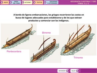 GEOGRAFÍA E HISTORIA 1.º ESO
TEMAS 12 y 13
INICIOINICIO
MAPA
DEL TEMA
MAPA
DEL TEMA
INTERNETINTERNET TEXTOSTEXTOSTEXTOS
ESQUEMAS
Y ACTIVIDADES
ESQUEMAS
Y ACTIVIDADES
SALIRSALIRANTERIORANTERIOR
Pentecontera
Birreme
Trirreme
A bordo de ligeras embarcaciones, los griegos recorrieron las costas en
busca de lugares adecuados para establecerse y de los que extraer
productos y comerciar con los indígenas.
 