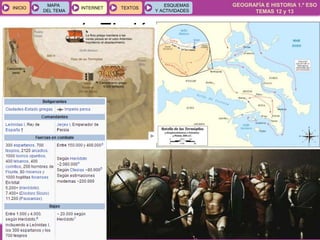 GEOGRAFÍA E HISTORIA 1.º ESO
TEMAS 12 y 13
INICIOINICIO
MAPA
DEL TEMA
MAPA
DEL TEMA
INTERNETINTERNET TEXTOSTEXTOSTEXTOS
ESQUEMAS
Y ACTIVIDADES
ESQUEMAS
Y ACTIVIDADES
1. El ejército griego
 