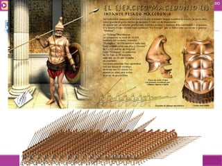 GEOGRAFÍA E HISTORIA 1.º ESO
TEMAS 12 y 13
INICIOINICIO
MAPA
DEL TEMA
MAPA
DEL TEMA
INTERNETINTERNET TEXTOSTEXTOSTEXTOS
ESQUEMAS
Y ACTIVIDADES
ESQUEMAS
Y ACTIVIDADES
La falange macedónica
SALIRSALIRANTERIORANTERIOR
 