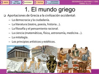 GEOGRAFÍA E HISTORIA 1.º ESO
TEMAS 12 y 13
INICIOINICIO
MAPA
DEL TEMA
MAPA
DEL TEMA
INTERNETINTERNET TEXTOSTEXTOSTEXTOS
ESQUEMAS
Y ACTIVIDADES
ESQUEMAS
Y ACTIVIDADES
1. El mundo griego
 Aportaciones de Grecia a la civilización occidental:
– La democracia y la ciudadanía.
– La literatura (teatro, poesía, historia…).
– La filosofía y el pensamiento racional.
– La ciencia (matemáticas, física, astronomía, medicina…).
– La mitología.
– Los principios artísticos y estéticos.
 