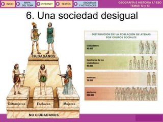 GEOGRAFÍA E HISTORIA 1.º ESO
TEMAS 12 y 13
INICIOINICIO
MAPA
DEL TEMA
MAPA
DEL TEMA
INTERNETINTERNET TEXTOSTEXTOSTEXTOS
ESQUEMAS
Y ACTIVIDADES
ESQUEMAS
Y ACTIVIDADES
6. Una sociedad desigual
 