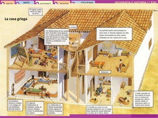 GEOGRAFÍA E HISTORIA 1.º ESO
TEMAS 12 y 13
INICIOINICIO
MAPA
DEL TEMA
MAPA
DEL TEMA
INTERNETINTERNET TEXTOSTEXTOSTEXTOS
ESQUEMAS
Y ACTIVIDADES
ESQUEMAS
Y ACTIVIDADES
La casa griega
 